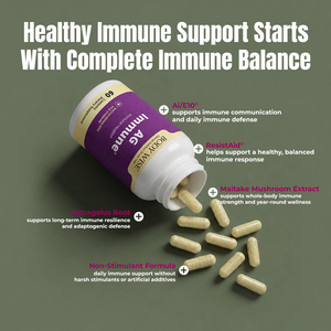 AGI by Body Wise ingredient infographic