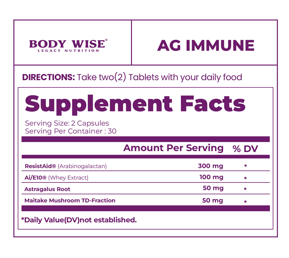 AGI by Body Wise supplement bottle