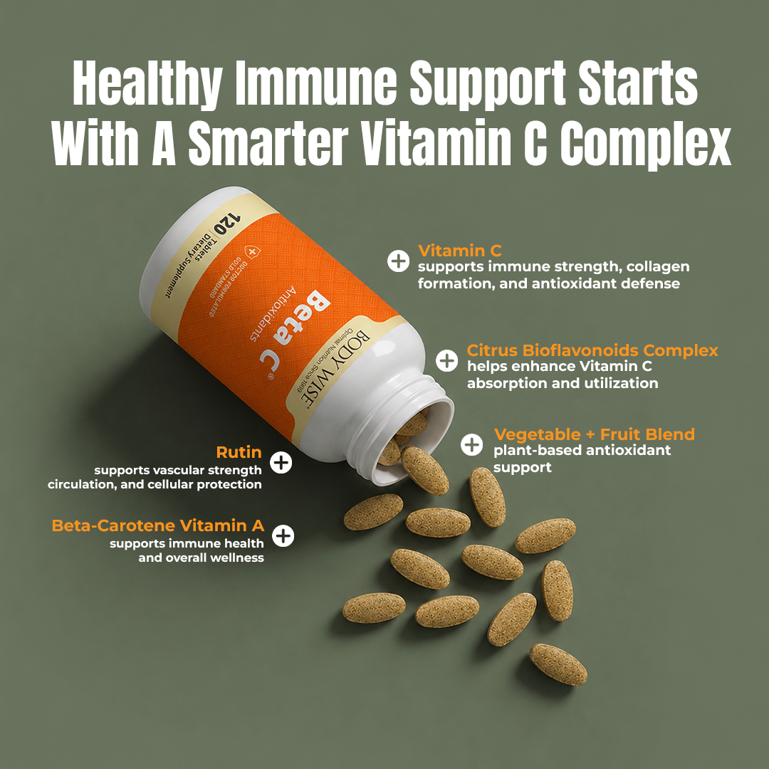 24/7 Kit by Body Wise