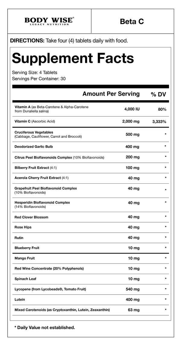 Beta C (Member Exclusive)
