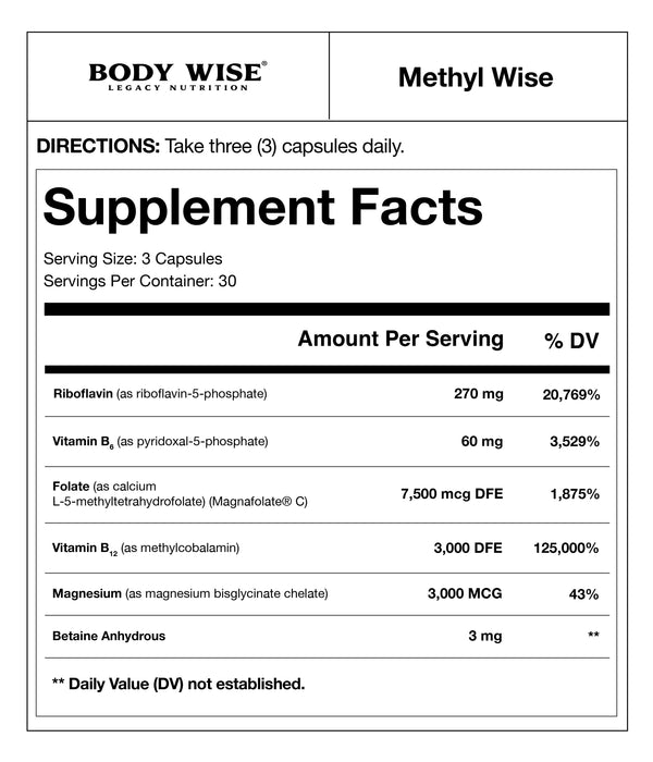 Methyl Wise (Member Exclusive)