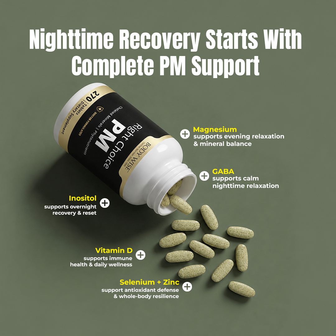 24/7 Kit by Body Wise