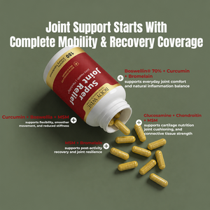 Joint by Body Wise ingredient infographic