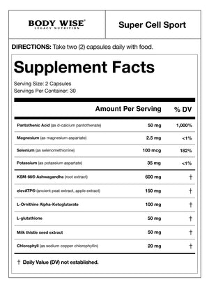 Supеr Cеӏӏ Sport