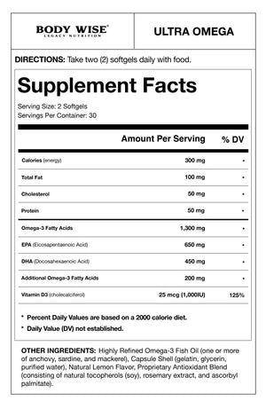24/7 Kit By Body Wise
