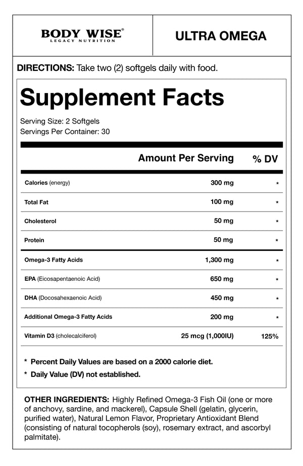 24/7 Kit By Body Wise